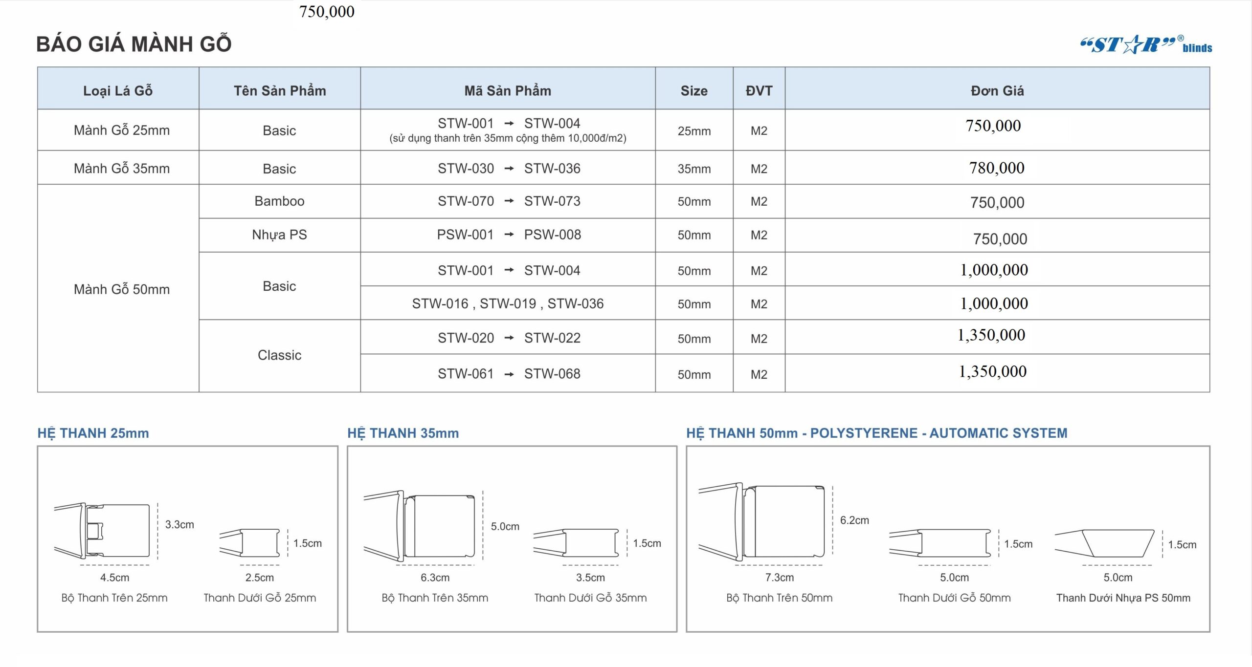 báo giá rèm sáo gỗ