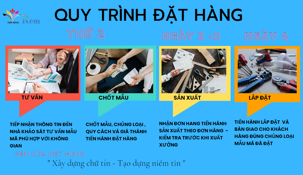 Dịch vụ rèm cửa