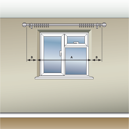 Hướng dẫn đo rèm vải hai lớp
